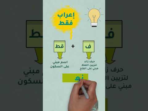 تعرف على إعراب كلمة فقط في اللغة العربية هل تعرف معنى وإعراب كلمة فقط