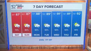 10 Tampa Bay Weather: Friday night forecast | July 31, 2026