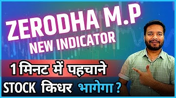 "Mastering the Median Price Indicator on Zerodha Kite Web for Bullish & Bearish with Price Action"