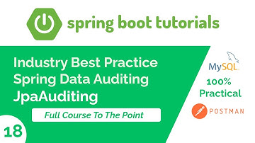 Spring Boot Tutorial How to implement Auditing with Spring Data JPA createdBy ModifiedBy [2024]