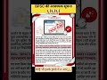 BPSC की आवश्यक सूचना📢 #bpsc #71bpsc #shortsfeed #youtubeshorts #latestnews #trendingshorts