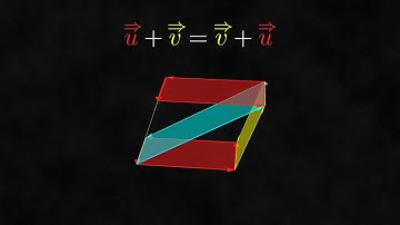 The Algebra of Bivectors - From Zero to Geo 2.3