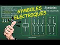 Symboles electriques industriels