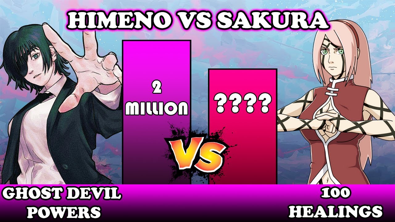 Himeno VS Sakura - POWER LEVELS Over The Years! Chainsaw Man / Naruto