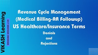 What is Denial & Rejection in US Healthcare?