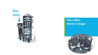LAUNCH FINISH™ Granulation Design