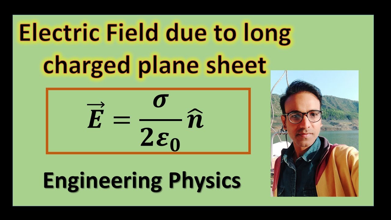 Electric Field due to uniformly charged infinite plane sheet for ...