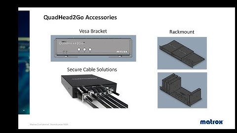 Matrox QuadHead2Go Accessories