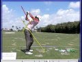 Golf Swing Video Analyzer