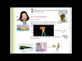 Sound chapter 8- how Sound is produced!!#9th std#physics#scert kerala