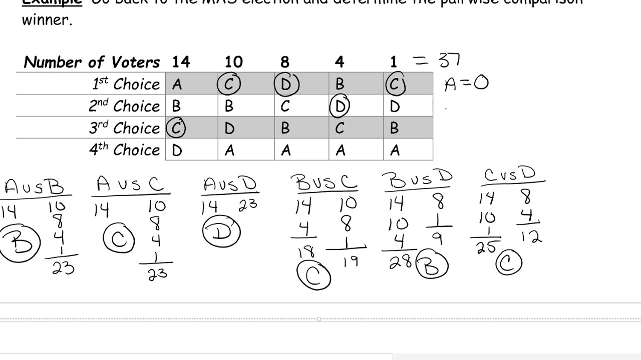 Pairwise Comparison (Explanation, Methods, Examples, Tools) // OpinionX —  Free Stack Ranking Surveys