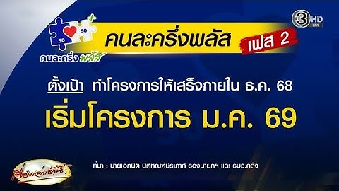 ไฟเขียว Upskill-Reskill ร้านค้าคนละครึ่งพลัส รับเพิ่ม 2,000 บาท - เฟส 2 เริ่มใช้จ่าย ม.ค.69