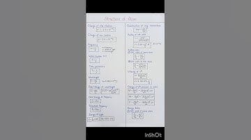 Structure of Atom Class 11 All Formulas Short Notes
