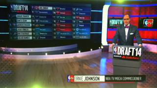 NBA on BTV: 2015 Mock Draft