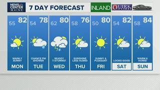 NEWS CENTER Maine Weather Video Forecast