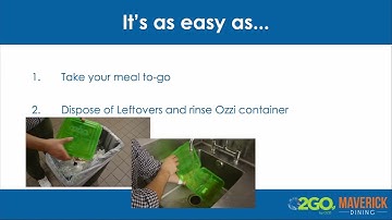 Ozzi Registration Video