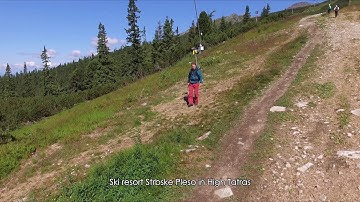 Lidaretto  - Scanning ski slopes