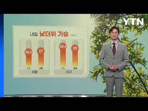 [날씨] 내일도 예년 여름더위...밤사이 곳곳 소나기 / YTN