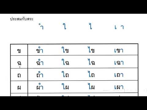 ฝึกอ่านสะกดคำ   บทที่ 4 ตอนที่ 1  ตามหนังสือ หัดอ่านภาษาไทยแบบใหม่  เล่ม 1