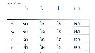 ฝึกอ่านสะกดคำ   บทที่ 4 ตอนที่ 1  ตามหนังสือ หัดอ่านภาษาไทยแบบใหม่  เล่ม 1