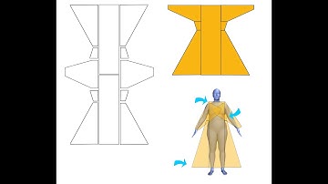 Tailoring rectangular construction: part 2 - from measurements to pattern pieces and tweaking them