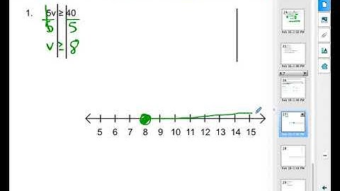 6.7 Solving Inequalities Using Multiplication & Division