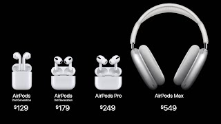 History of AirPods 2021 ?