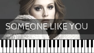 Video thumbnail of "Adele - Someone Like You | Piano Tutorial Nederlands"