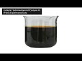 Aspen Plus. Biomass to X. Part 2. Catalytic Hydrotreatment of Pyrolysis Oil #chemicalengineering