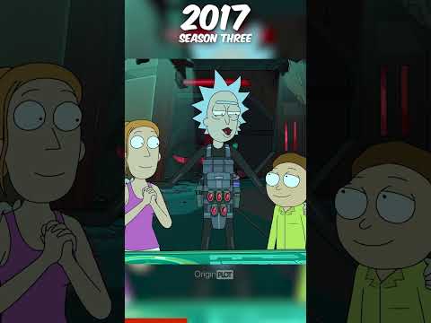 Evolution Of Rick And Morty Adultswim Rickandmorty Shorts