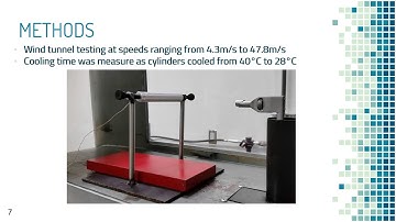 The Effects of Surface Finish on Forced and Free Convection