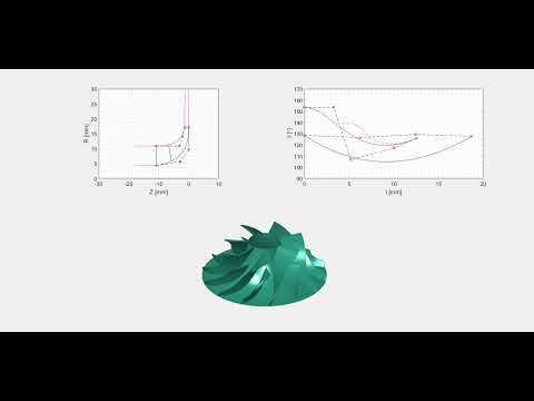 Shape optimization of