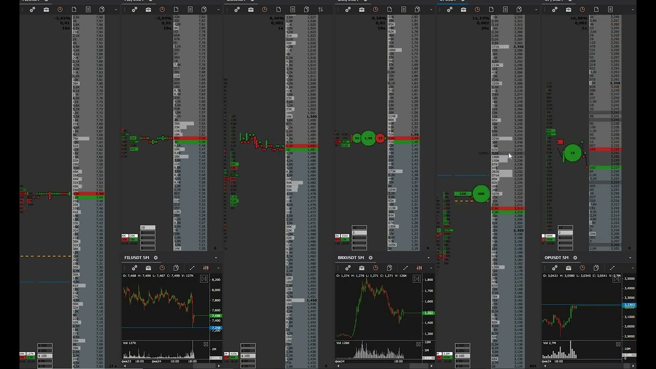 Скальпинг. OPUSDT пробой