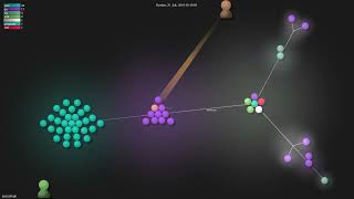 rjeczalik/gh - Gource visualisation