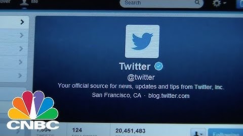 Twitter Takes On E Commerce: Bottom Line | CNBC