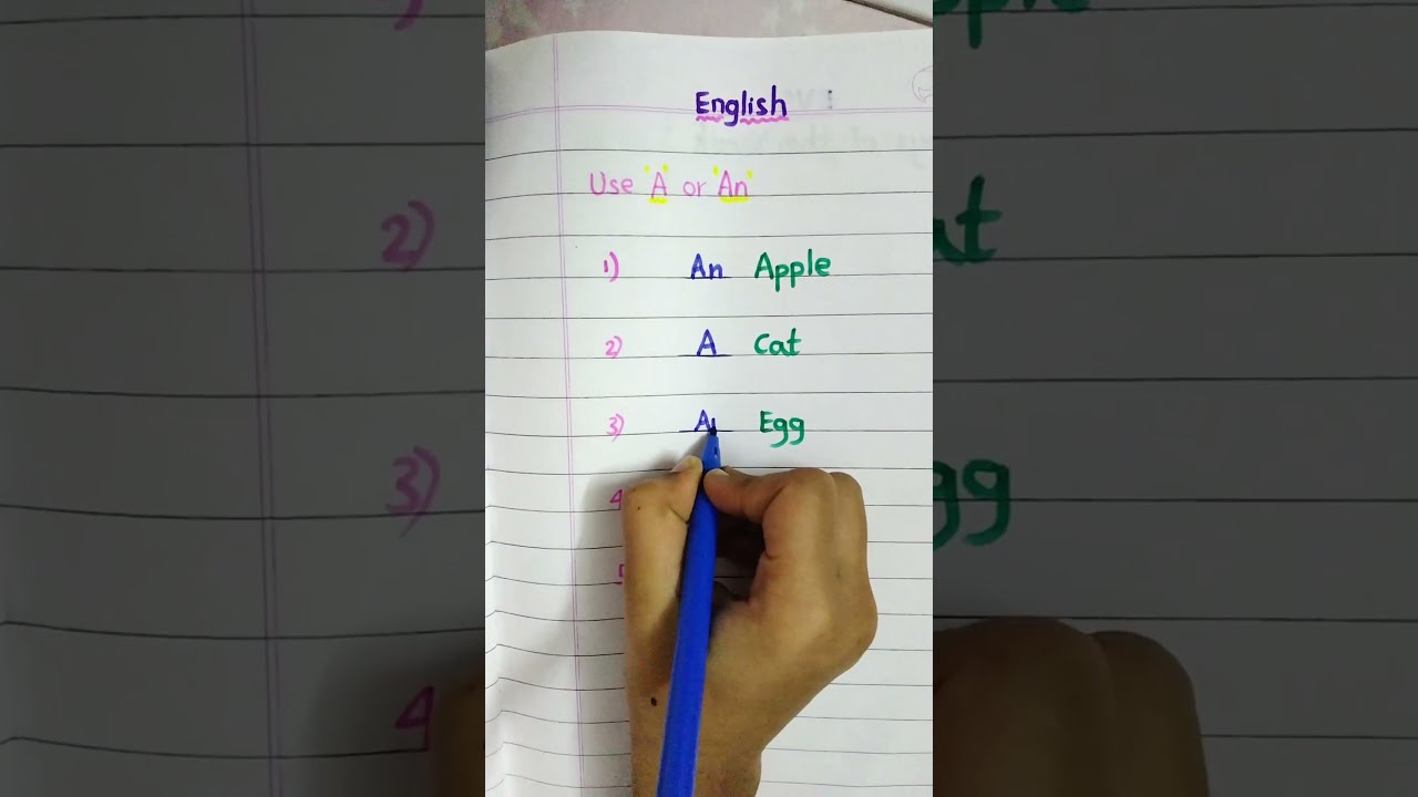 Use A Or An English Shorts Short Ytshorts Youtubeshorts Trending Trendingshorts