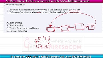 ISRO exam 2017 - QUESTIONS Q16 with answer