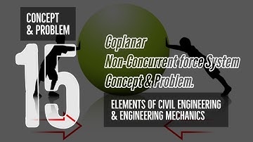 15 Coplanar Non-Concurrent Force System Concept & Problem | Elements of Civil Engineering | VTU