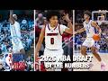 ACC By The Numbers: 2026 NBA Draft