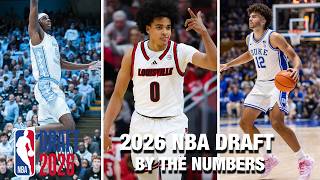 ACC By The Numbers: 2026 NBA Draft