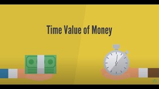 TIME VALUE OF MONEY and Why it is Important in Financial Management.