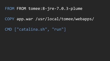 Modernizing Java Apps for Developers - Part 1