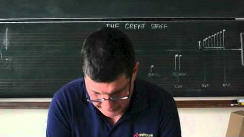 Fitting the Moisture Control System