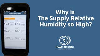 Why is The Supply Relative Humidity so High?