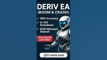 Deriv EA – The Ultimate Auto Trading Robot| Get your EA now and transform your Deriv trading journey