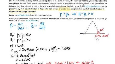 Hypothesis test for the difference of population proportions using TI-84 2-PropZTest, Stats in ALEKS