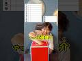 【プロ野球】"スケ"で終わる選手で打線組め!! #プロ野球 #野球 #プロスピa #セリーグ#パリーグ