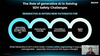 Role of Gen AI in Solving Safety Challenges in SDVs | Webinar on FuSa for SDVs | MosChip