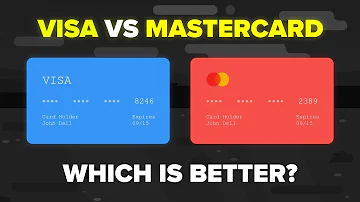Quanto costa attivare la MasterCard?