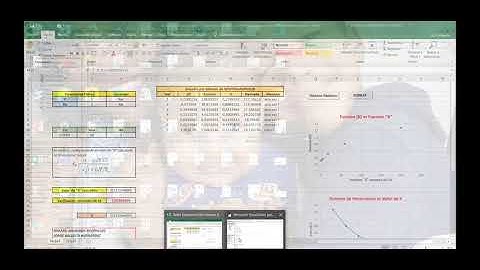 Metodos Numericos -  Ecuacion No Lineal implementado un MACRO en Visual Basic Excel